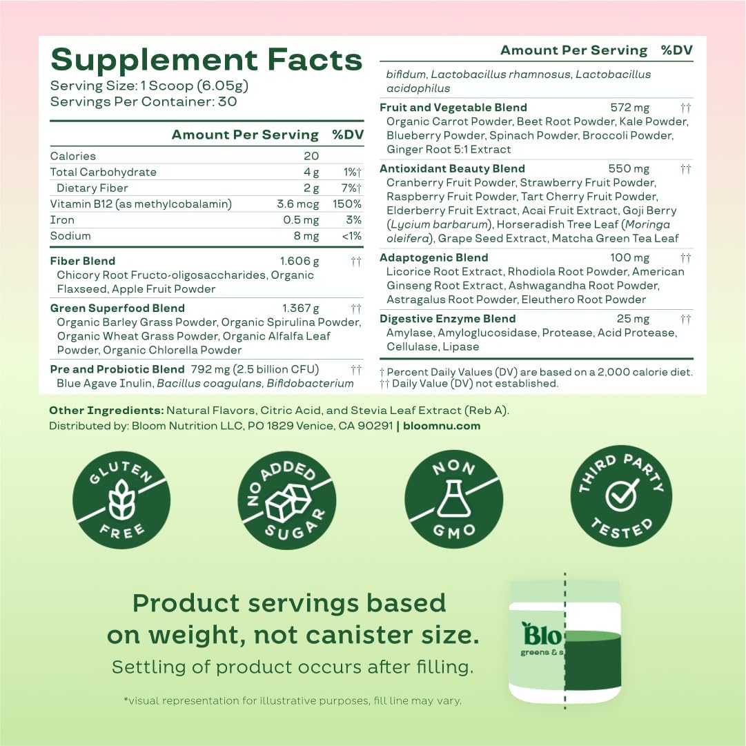 Bloom Nutrition women-founded story banner emphasizing brand credibility