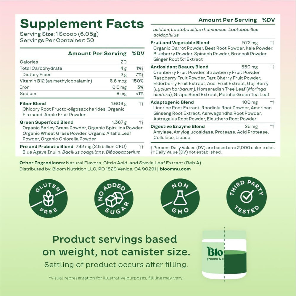 Bloom Nutrition women-founded story banner emphasizing brand credibility