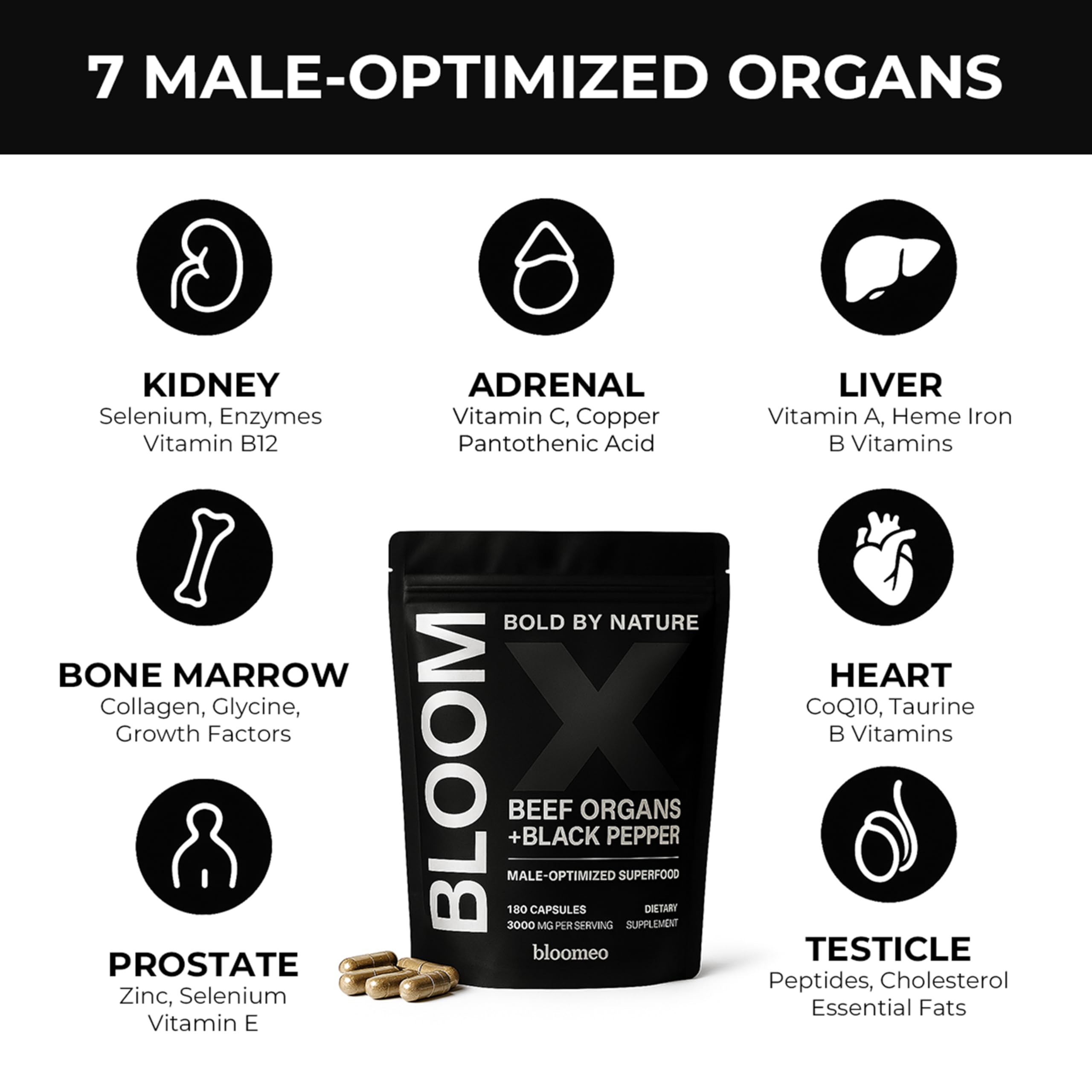 Bloomeo bull testicle and prostate capsules show vitality and masculine balance.
