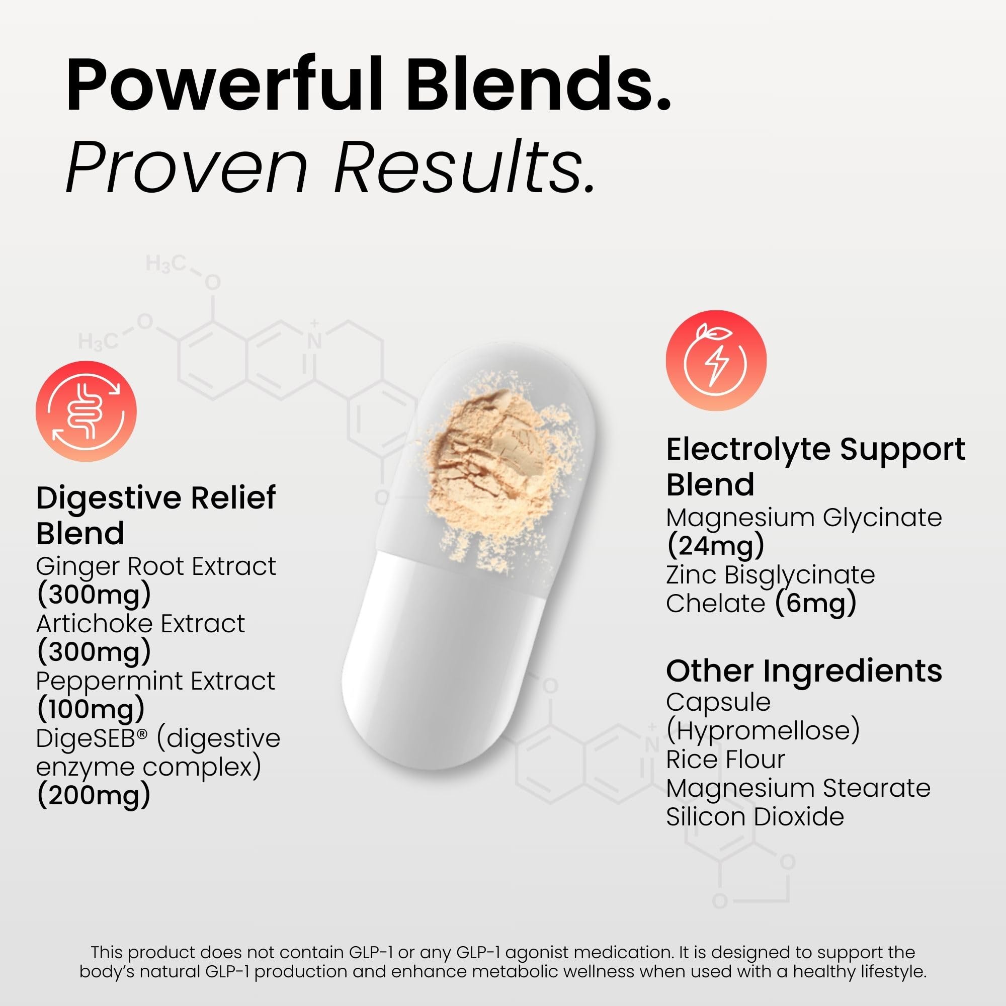 Ginger root visual representing digestion support in BloomMD GLP-1 Relief