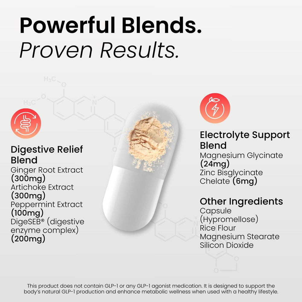 Ginger root visual representing digestion support in BloomMD GLP-1 Relief