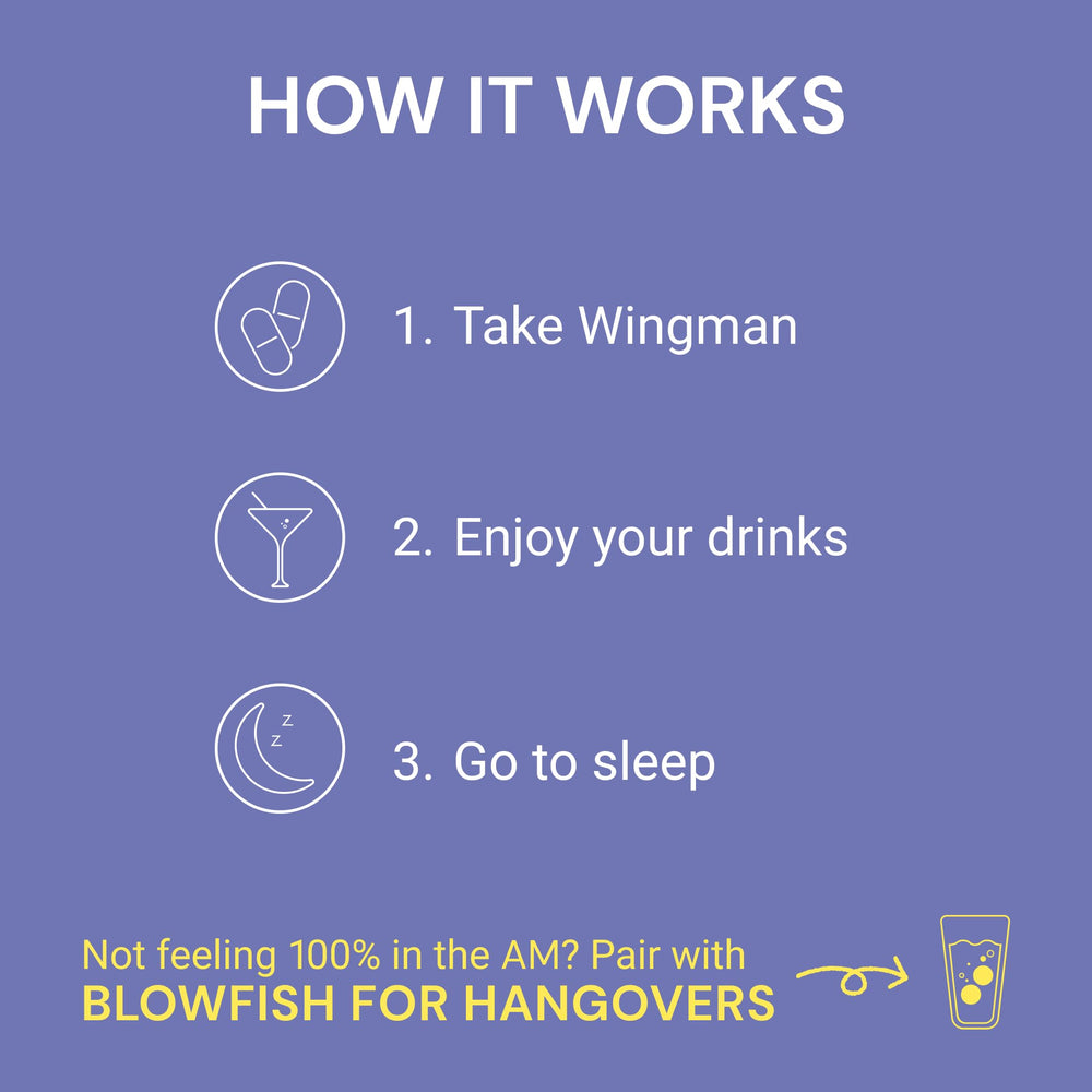 Blowfish Wingman ingredients display featuring DHM and L-Cysteine for antioxidant support
