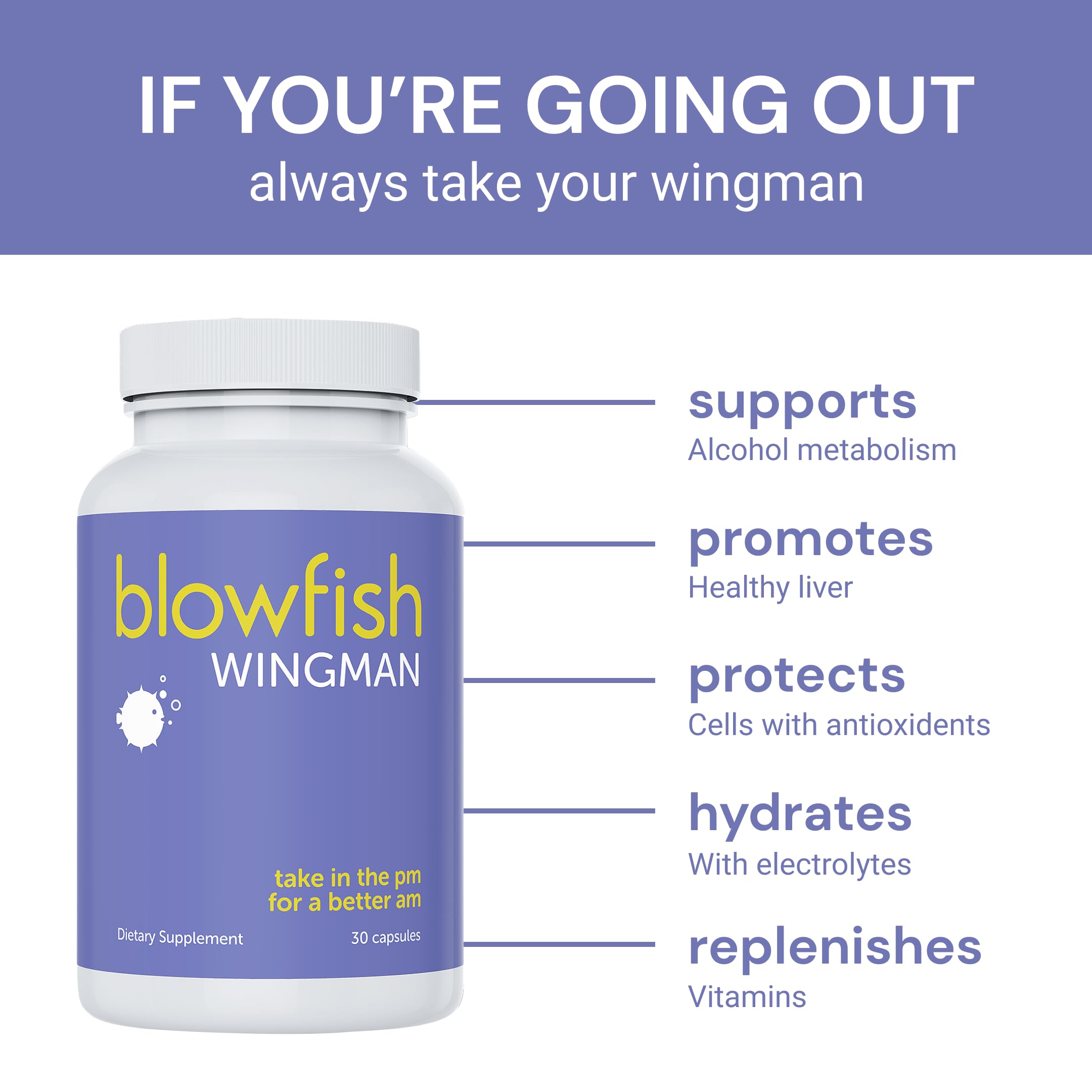 Blowfish Wingman travel kit packaging ideal for on-the-go hydration