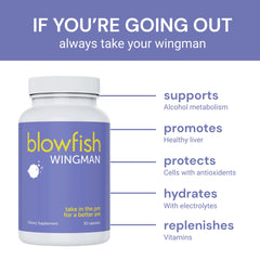 Blowfish Wingman travel kit packaging ideal for on-the-go hydration