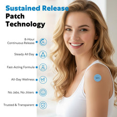 Blue Fresh CoQ10 and hyaluronic acid patch composition for hydration.