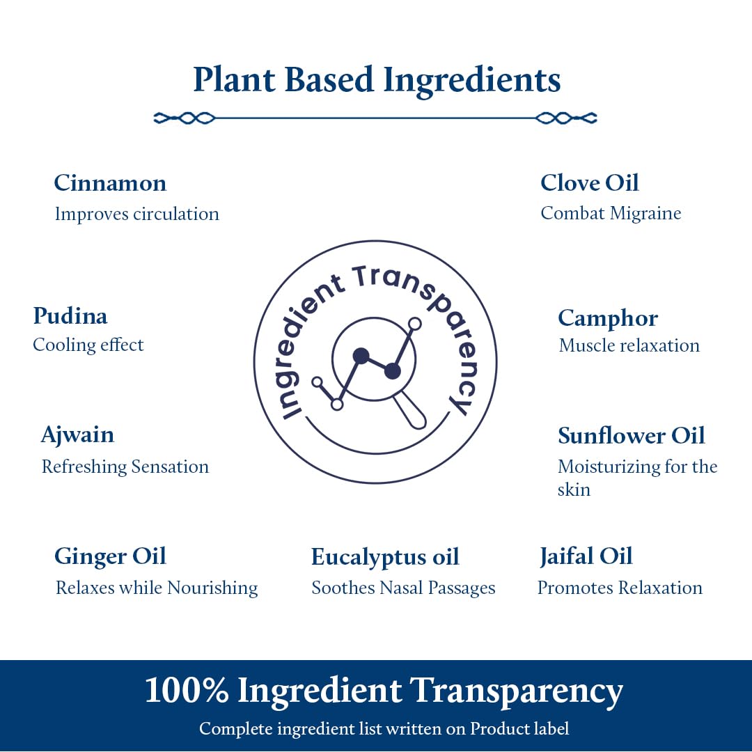 Blue Nectar Vishranti ingredients cinnamon-clove-ginger blend notes