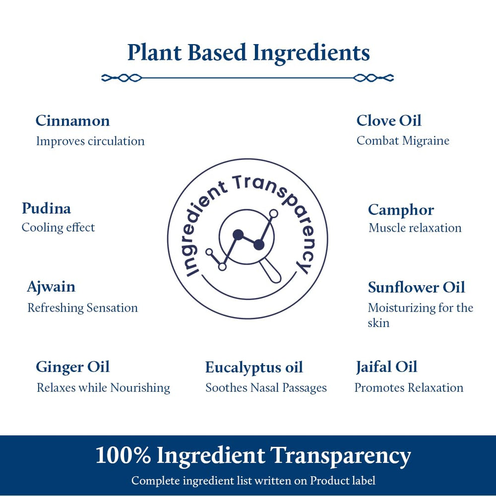 Blue Nectar Vishranti ingredients cinnamon-clove-ginger blend notes