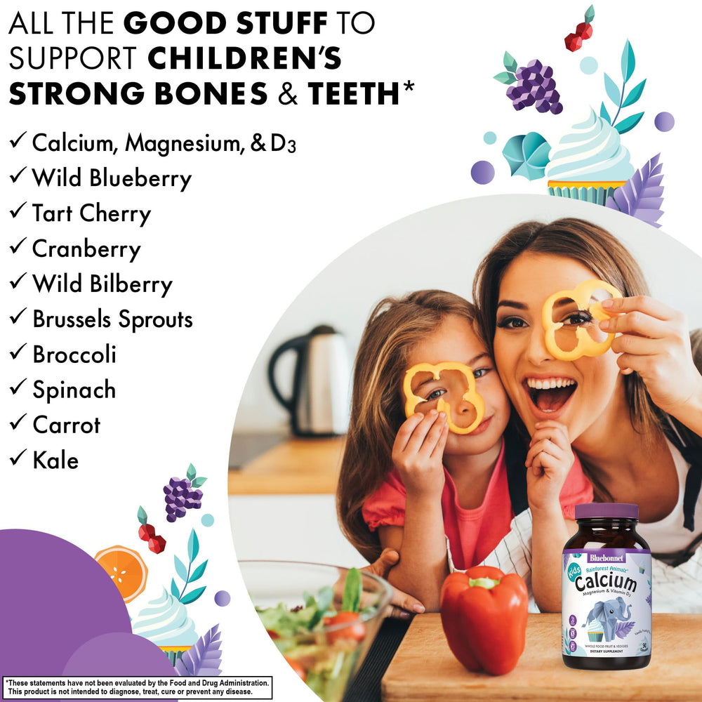 BlueBonnet Animalz ingredients map close-up, emphasizing premium, clean nutrients.