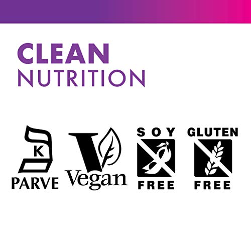 BlueBonnet B Complex nutrition facts emphasizing B vitamin spectrum
