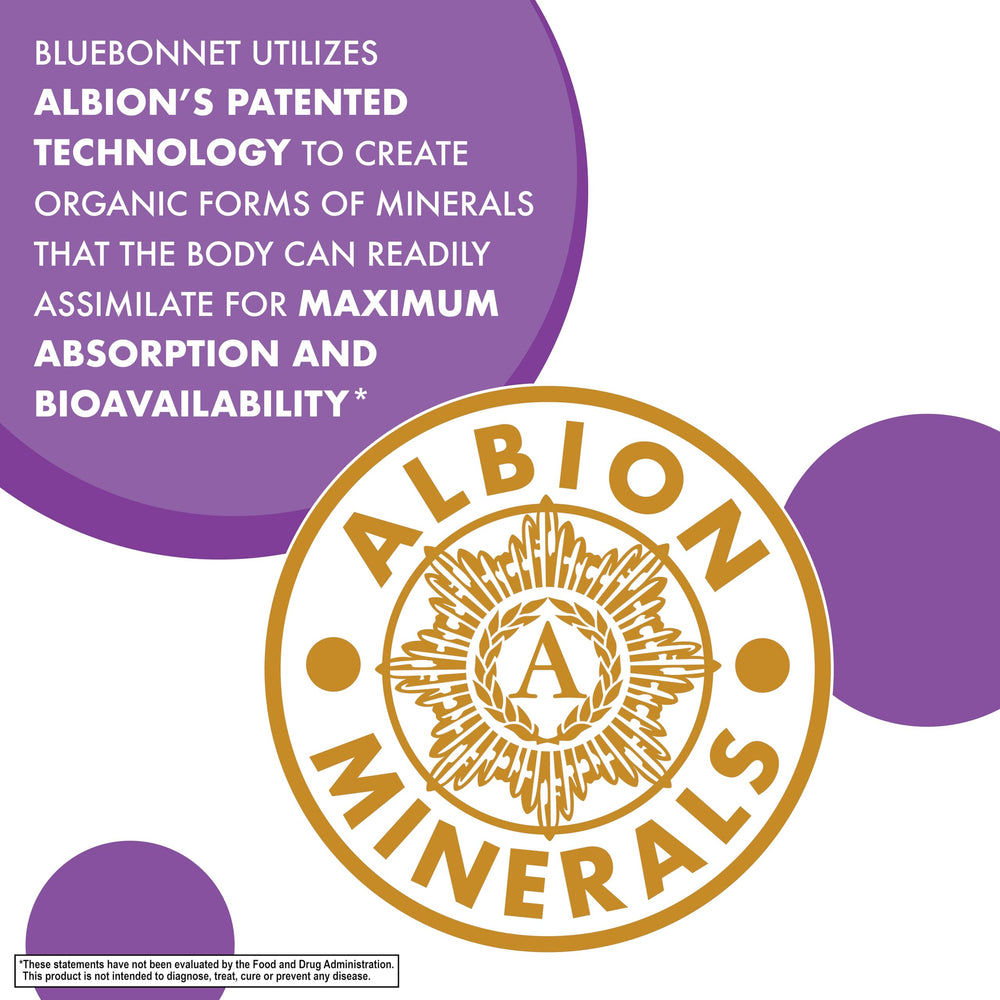 BlueBonnet Magnesium Malate label close-up emphasizing non-GMO and vegan ingredients.