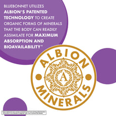 BlueBonnet Magnesium Malate label close-up emphasizing non-GMO and vegan ingredients.