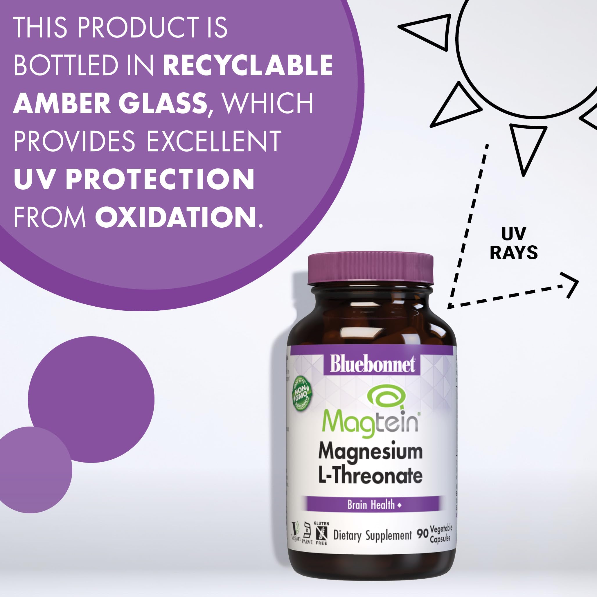 BlueBonnet Magtein label shows gluten-free and soy-free allergen information.