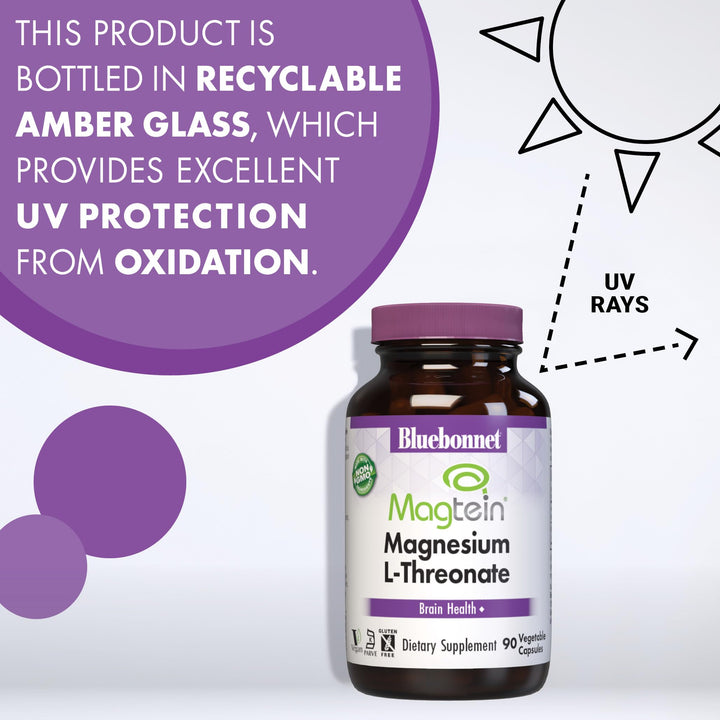 BlueBonnet Magtein label shows gluten-free and soy-free allergen information.