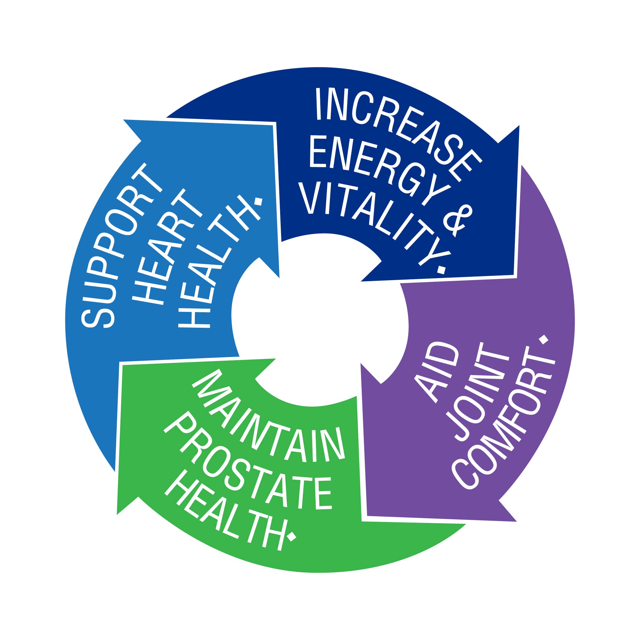 BlueBonnet Mens' One 40+ label graphic highlights organic whole-food blends.