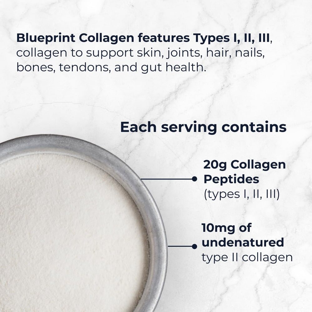 Blueprint Bryan Johnson pure collagen peptides with no fillers or additives