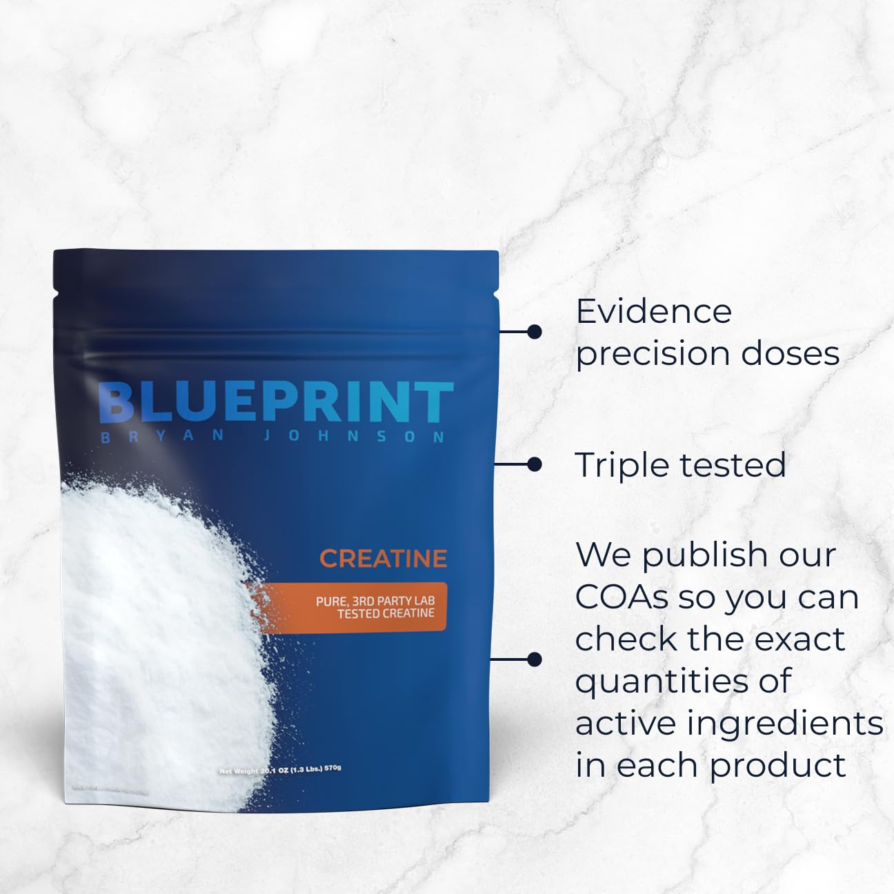 Blueprint Bryan Johnson creatine monohydrate container close-up highlighting purity and testing