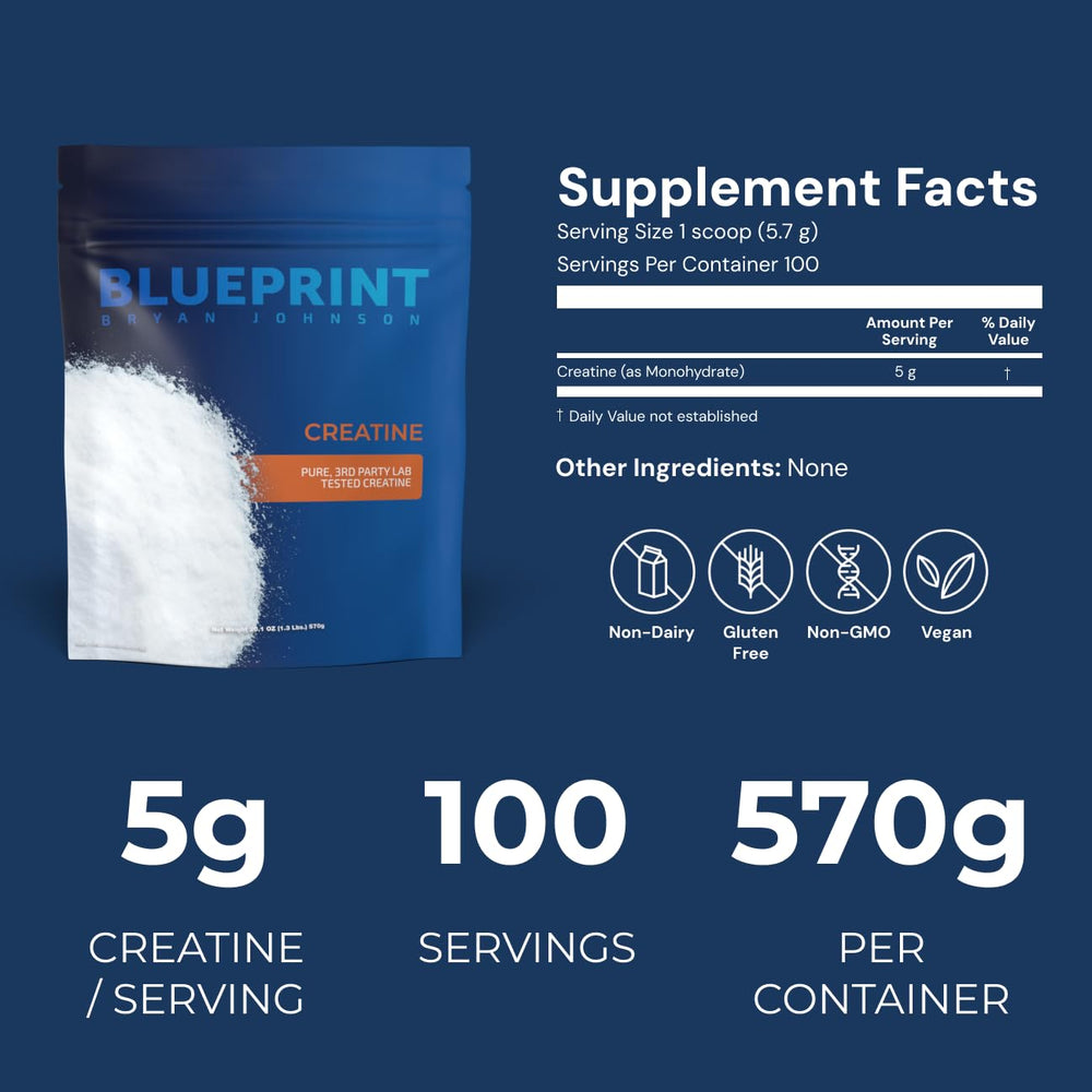 Blueprint Bryan Johnson creatine monohydrate powder scoop showing 5g per serving for precise dosing