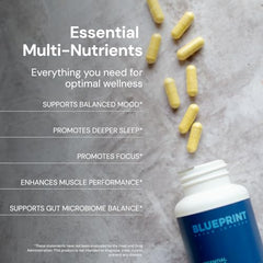 Blueprint Bryan Johnson Essential Capsules closeup label highlights calcium, vitamin D, and zinc benefits