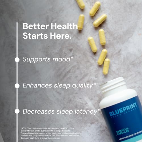Blueprint Bryan Johnson Essential Capsules packaging ready for your supplement routine