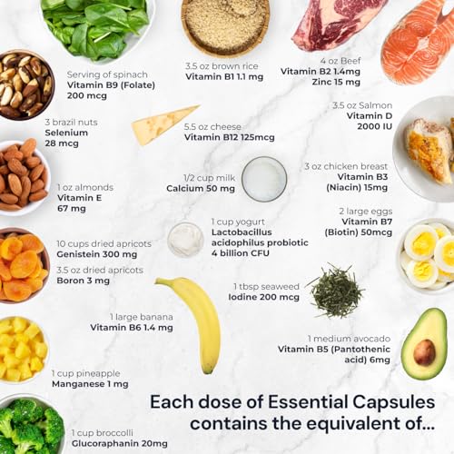 Blueprint Bryan Johnson Essential Capsules vegan tablet in hand for on-the-go nutrition