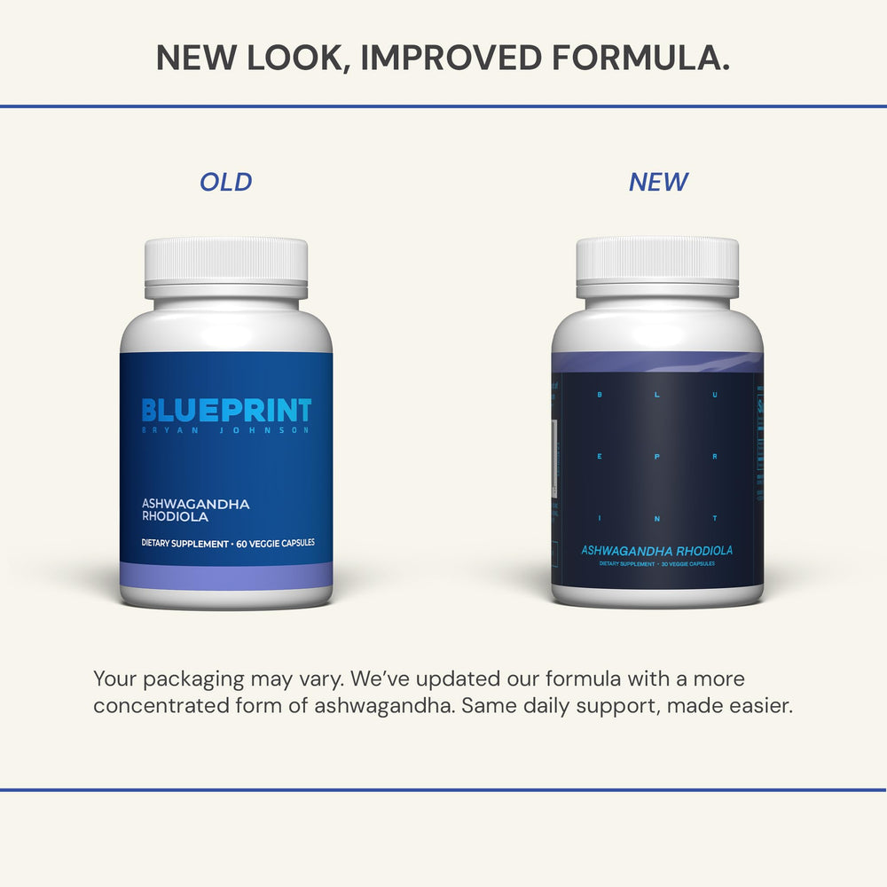 Blueprint Bryan Johnson label-info emphasizes 120mg blend for stress adaptation.
