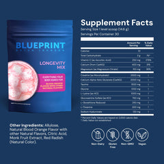 Longevity Mix being poured into a glass, convenient daily dosing