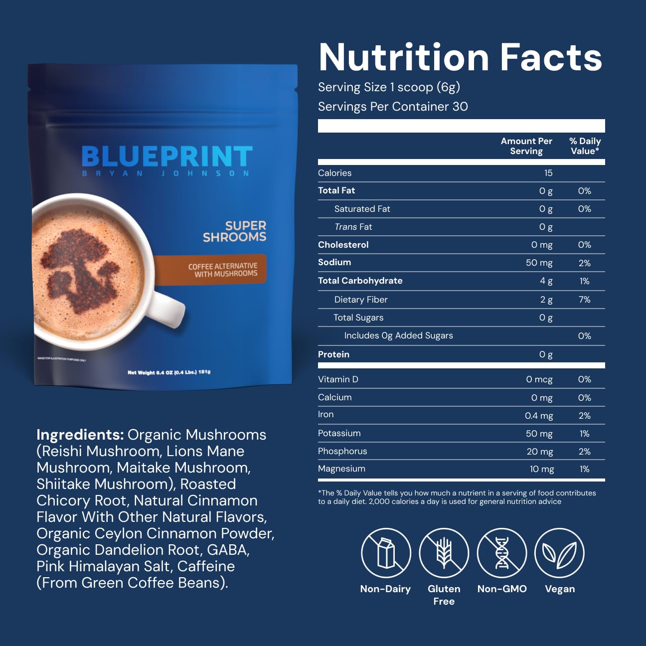 Blueprint Bryan Johnson Super Shroom Coffee cup steaming demonstrates a smooth, energized start