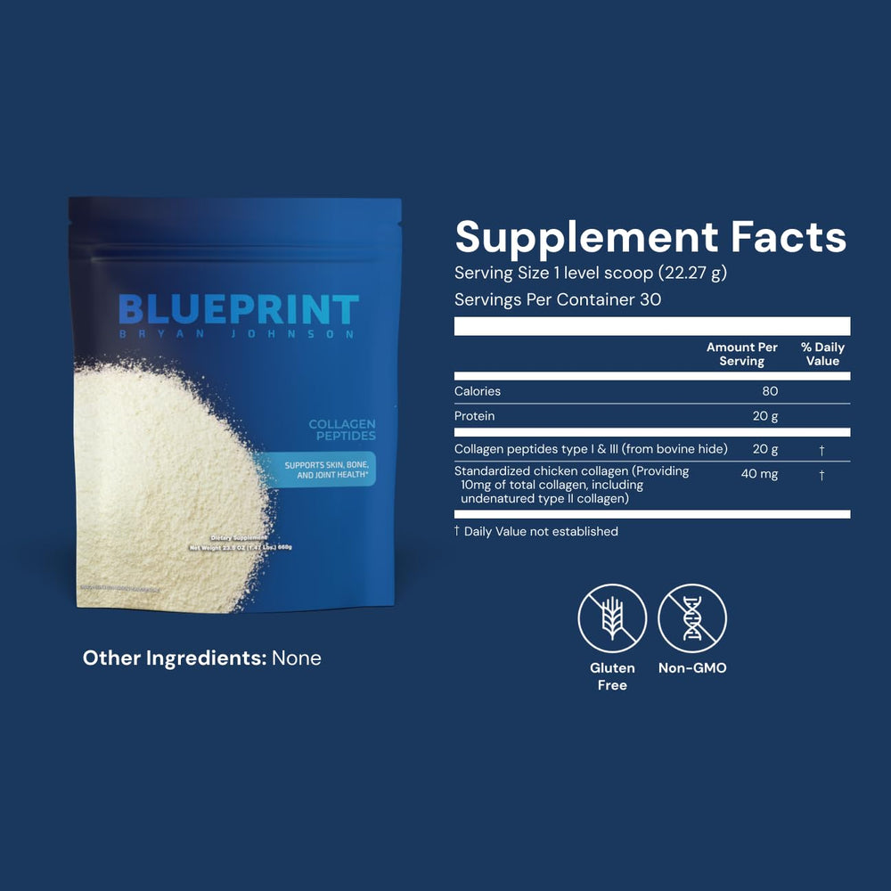 Blueprint Bryan Johnson hydrolyzed collagen triples-type formula for skin and joints