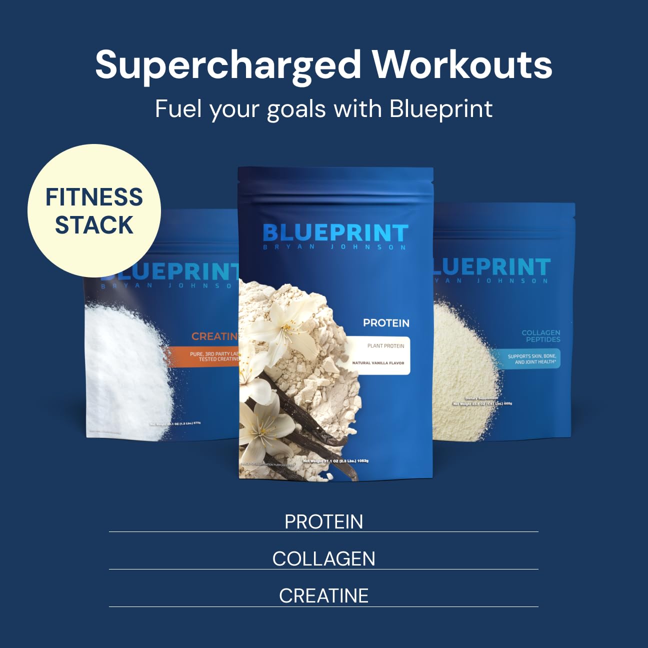 Blueprint by Bryan Johnson vanilla protein smoothie served in a glass.