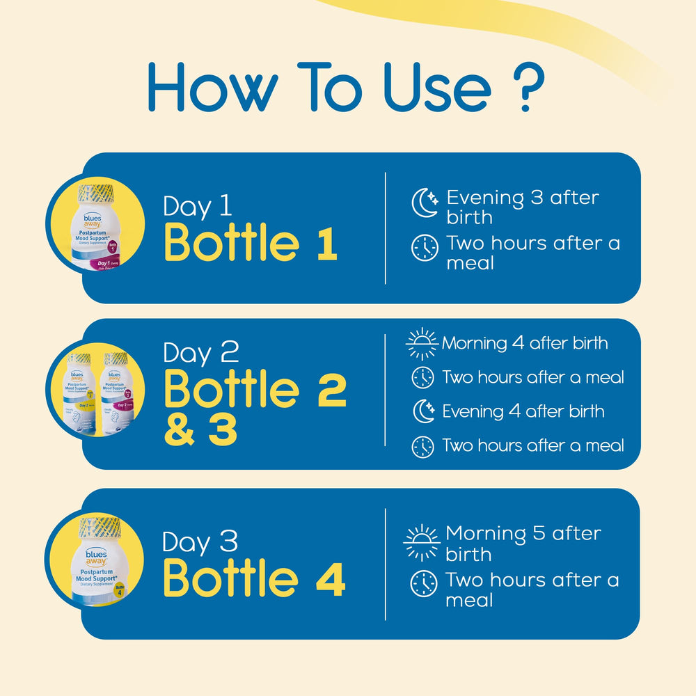 Blues Away postpartum mood support bottle Day 3 Morning for final day intake.
