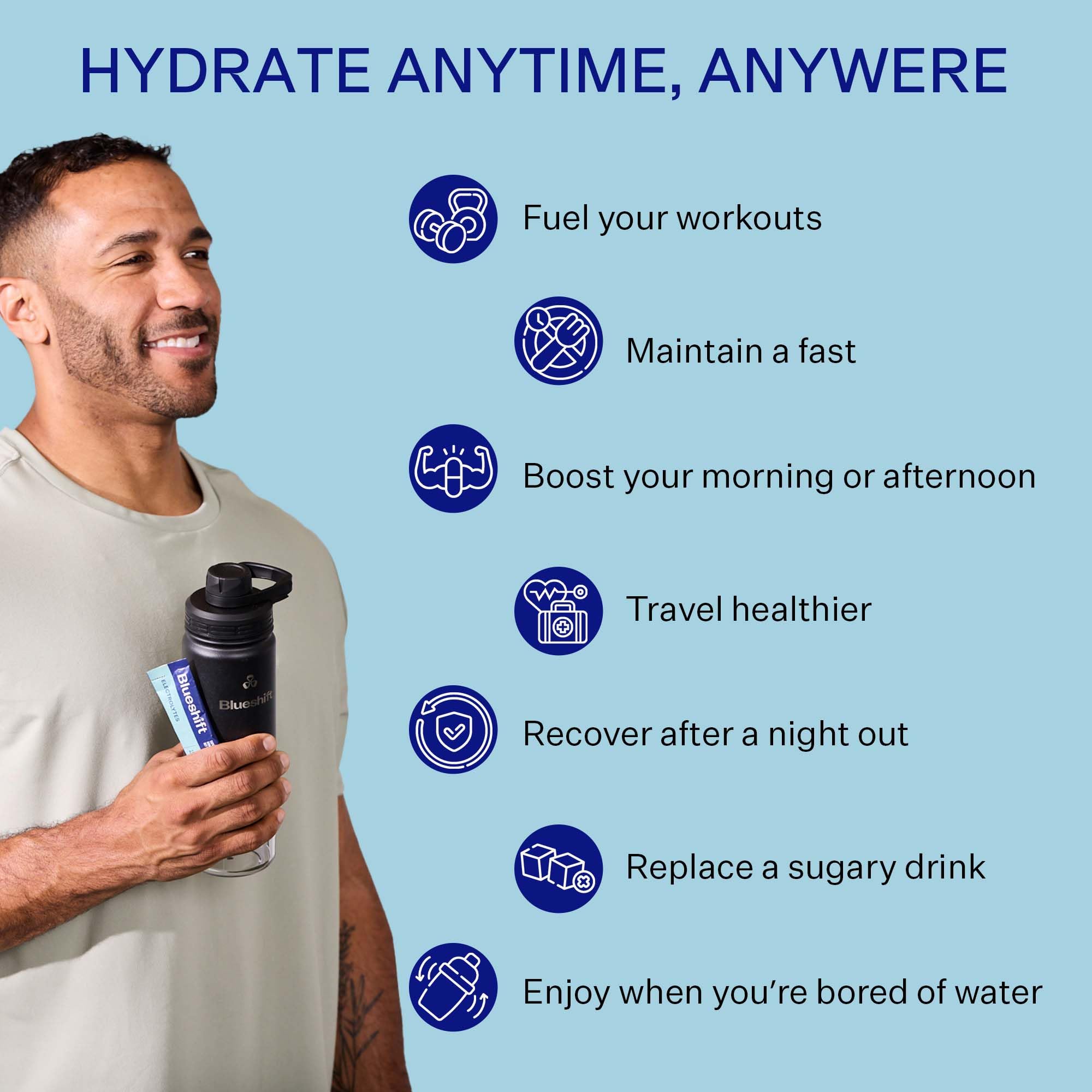 Blueshift Electrolytes packaging ingredients list and minerals.
