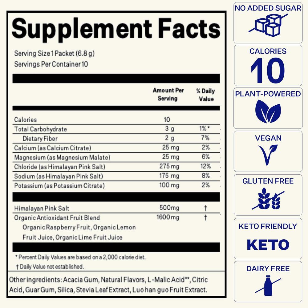 Blueshift Electrolytes travel-pack ready for purse or bag.