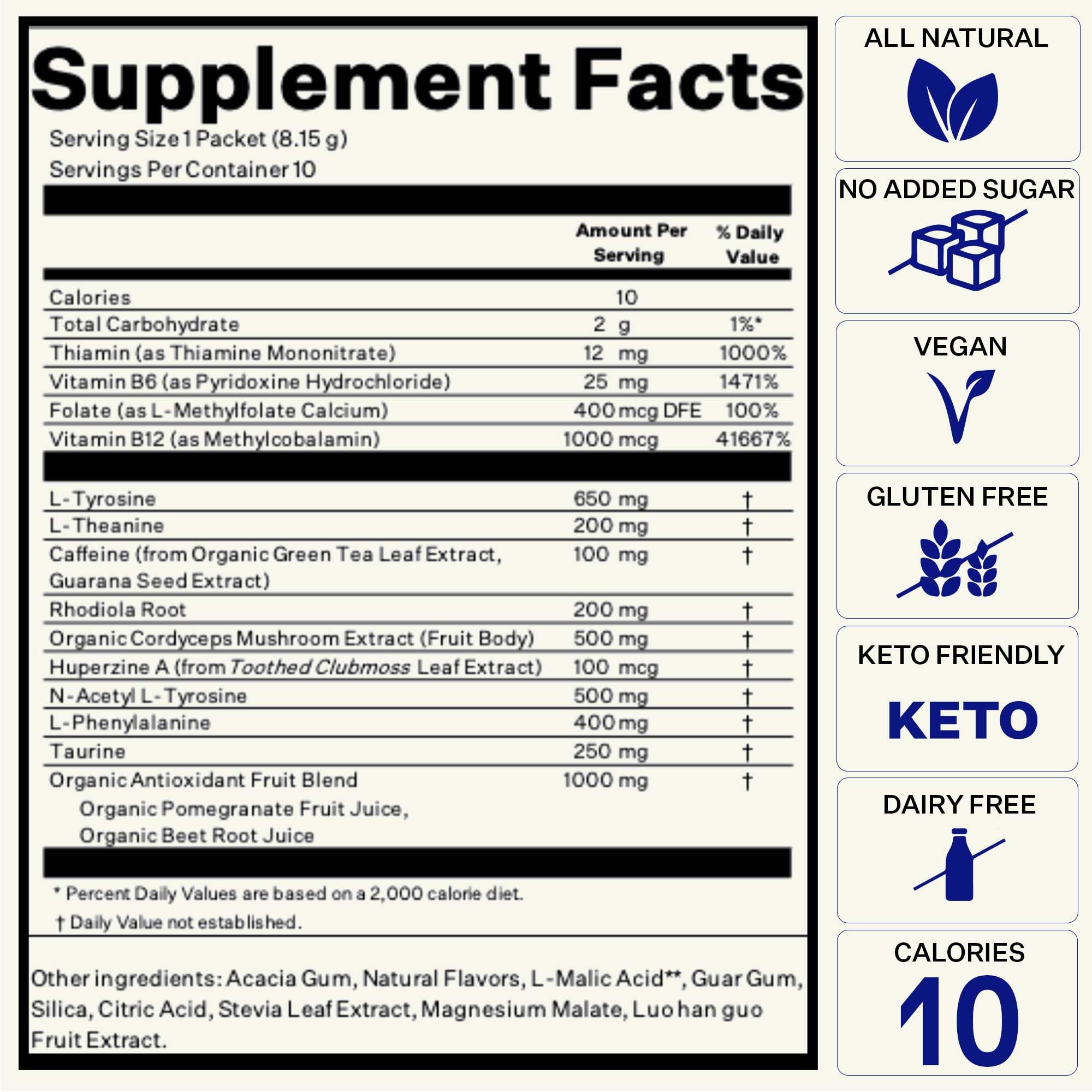 Blueshift Energy + Focus ingredients label featuring guarana and green tea.