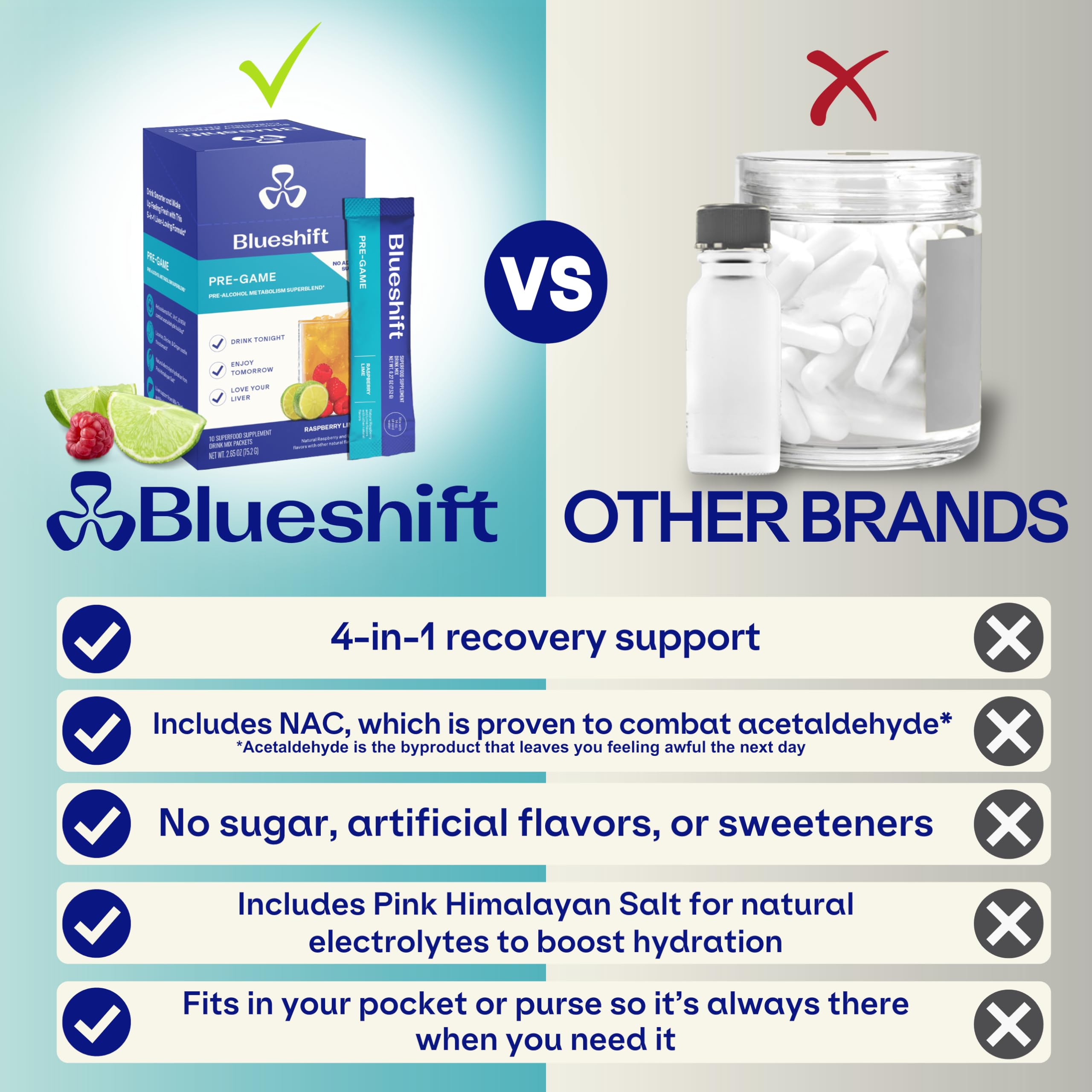 Blueshift Pre-Game travel-friendly packets for on-the-go events