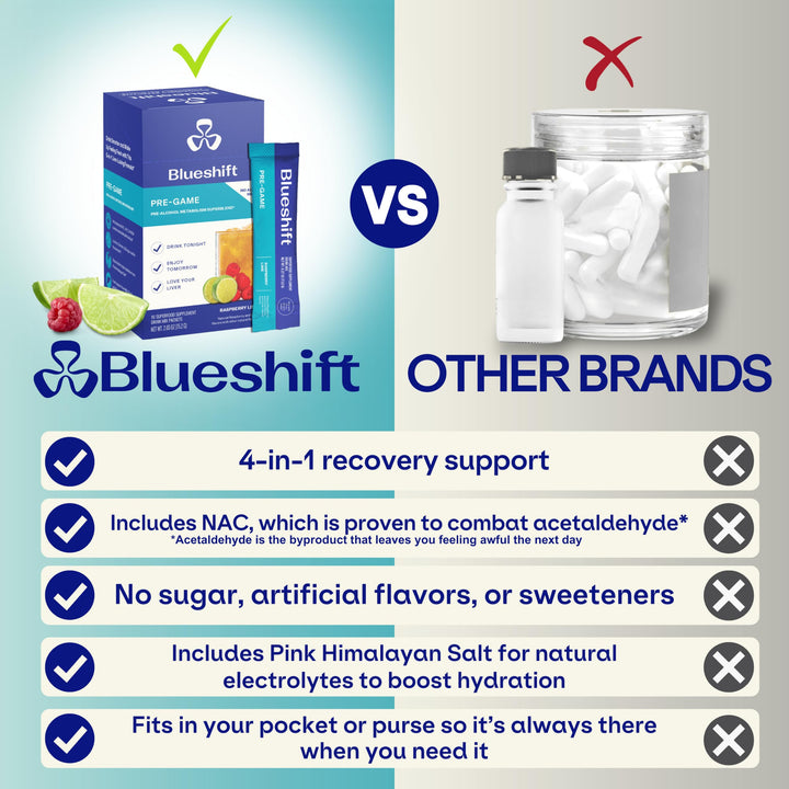 Blueshift Pre-Game travel-friendly packets for on-the-go events