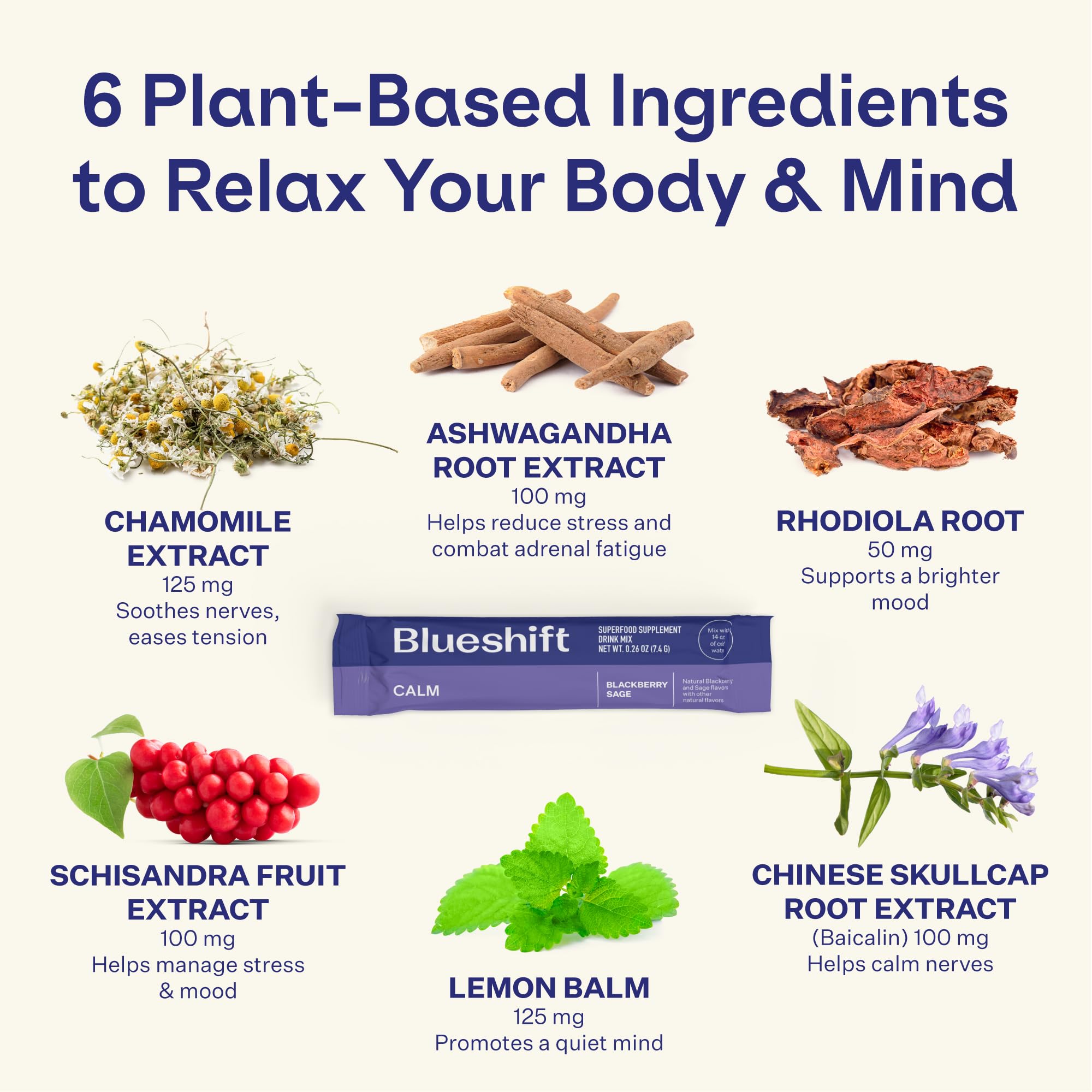 Blueshift adaptogen blend label highlights Ashwagandha, Rhodiola, and Lemon Balm.