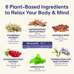 Blueshift adaptogen blend label highlights Ashwagandha, Rhodiola, and Lemon Balm.