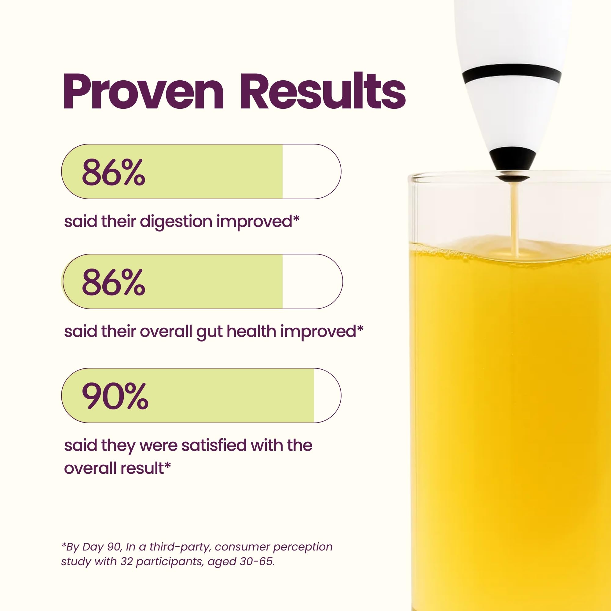 Blume SuperBelly fermented-apple-cider-vinegar ingredient shown for flavor and digestive comfort