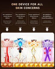 BMONATY red light mask worn during routine for hands-free skincare.