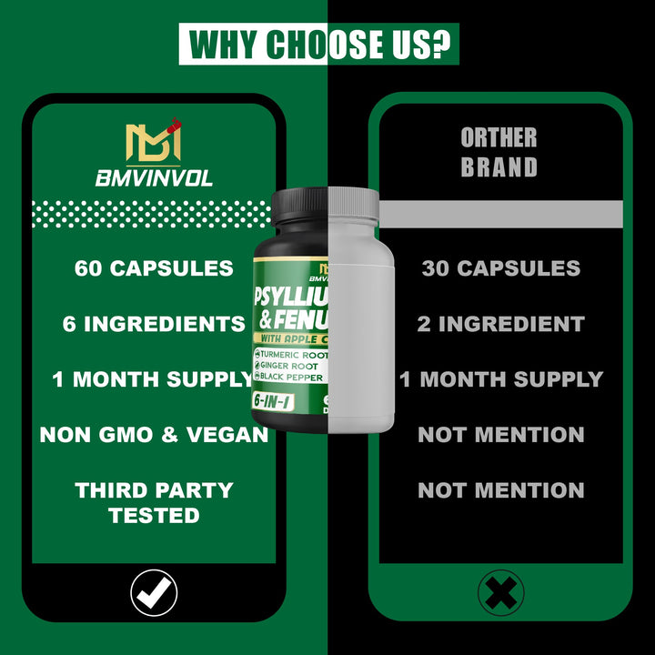 BMVINVOL supplement facts label close-up showing ingredient transparency and testing