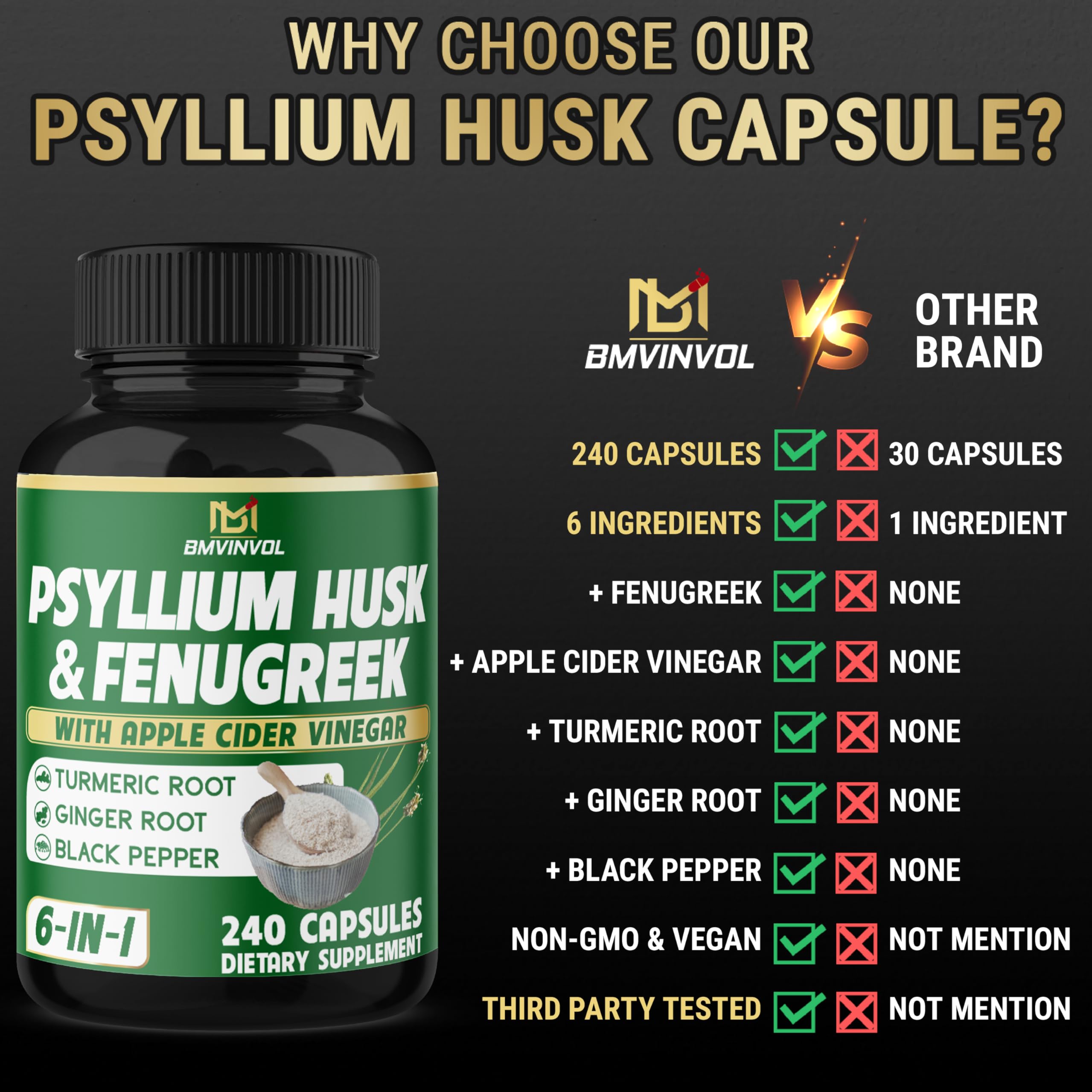BMVINVOL bottle with 240 capsules for a four month supply