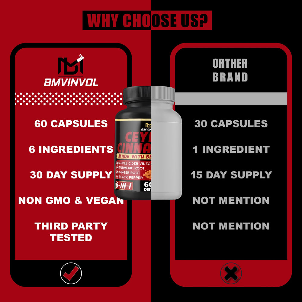 BMVINVOL black pepper capsules shot showing absorption-enhancing pairing