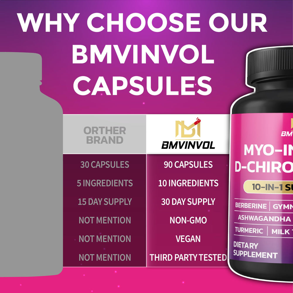 BMVINVOL bottle and packaging on desk signaling premium GMP-certified quality.