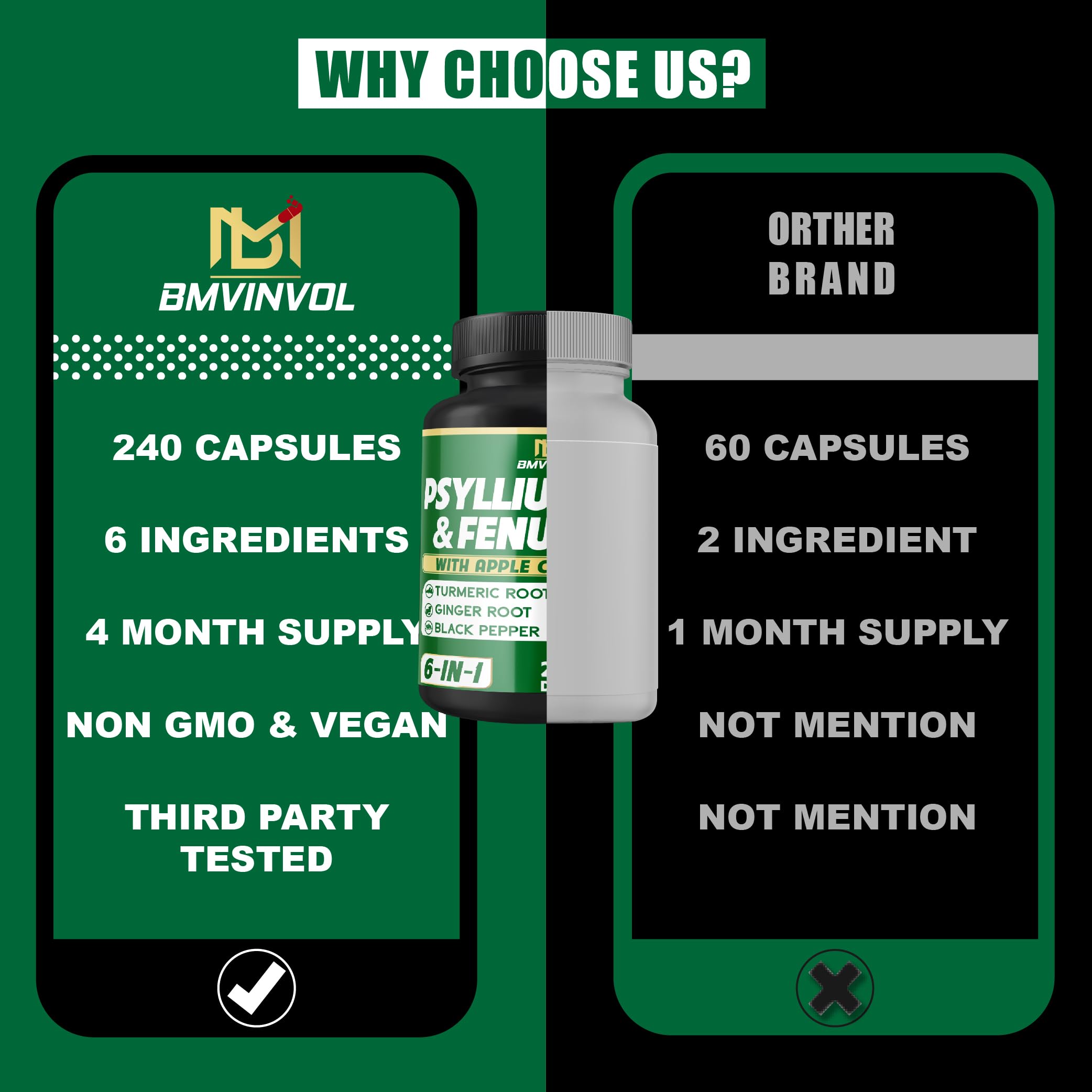 BMVINVOL gluten-free label signaling suitable fiber supplement
