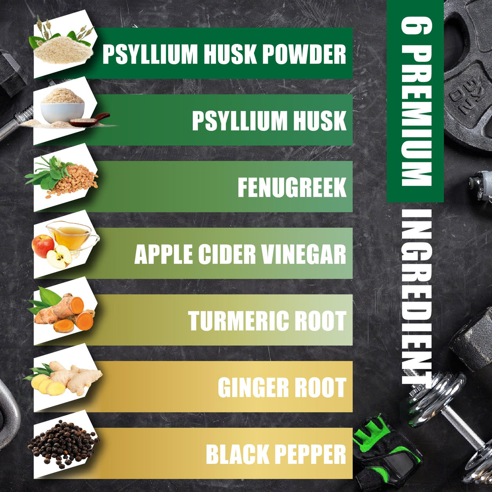 BMVINVOL ingredients graphic lists six components including psyllium and fenugreek