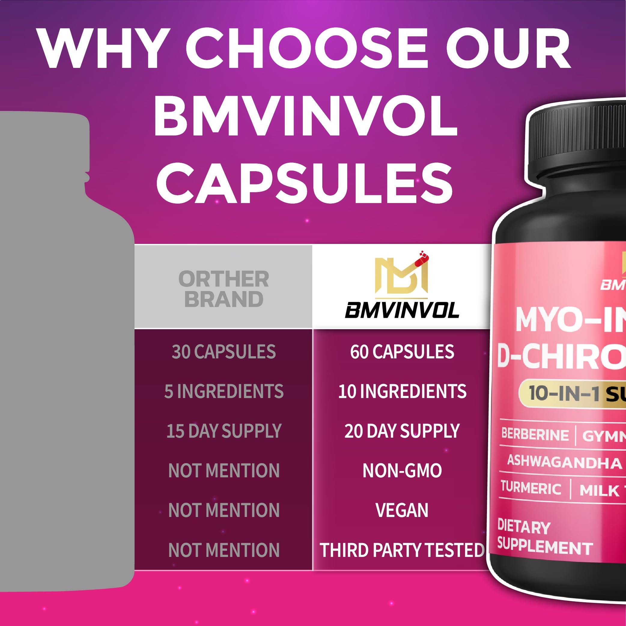BMVINVOL Inositol supplement facts panel for transparent ingredient information.