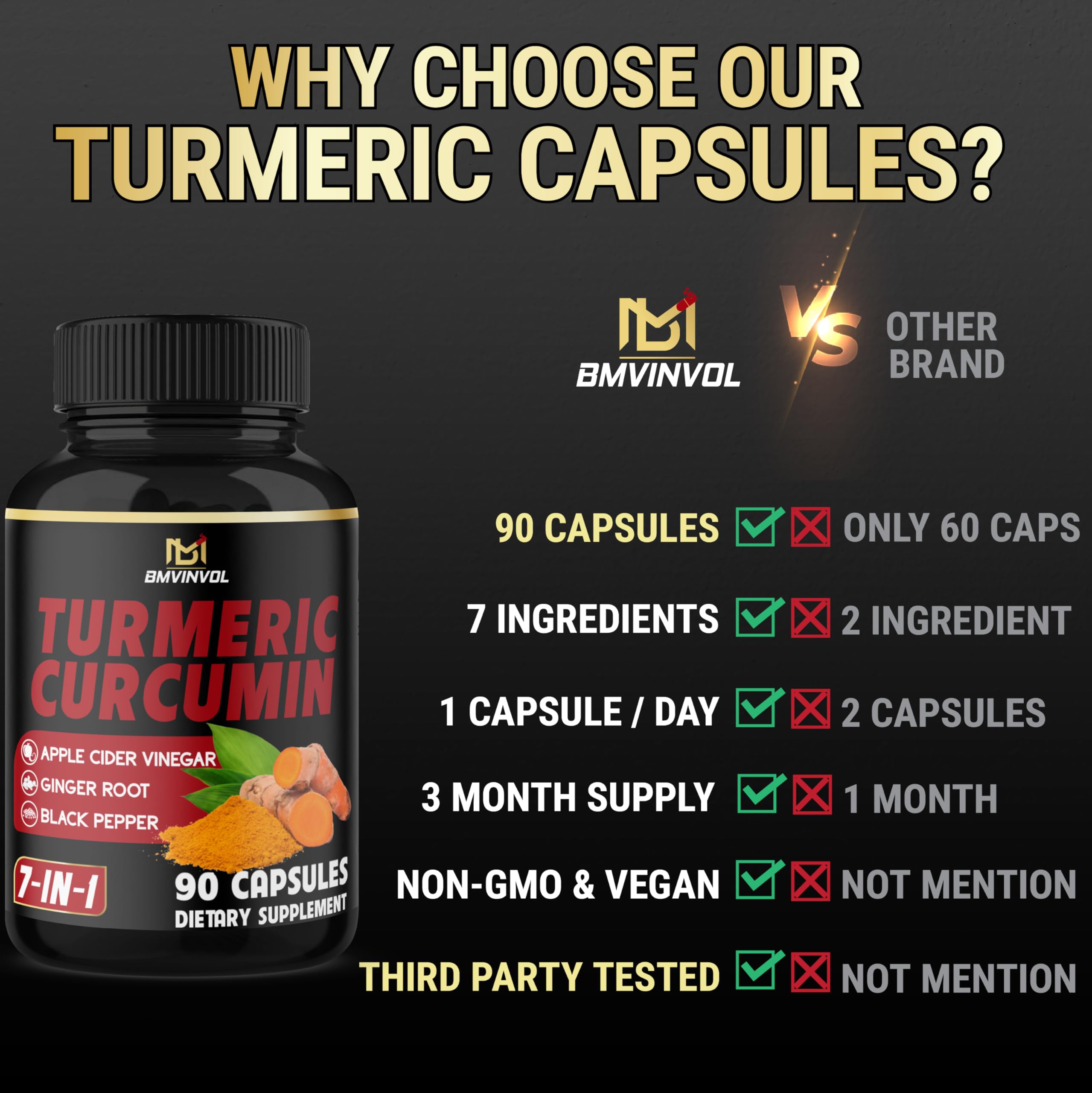 BMVINVOL Turmeric Curcumin 90-capsule bottle offers a three-month supply.
