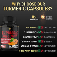 BMVINVOL Turmeric Curcumin 90-capsule bottle offers a three-month supply.
