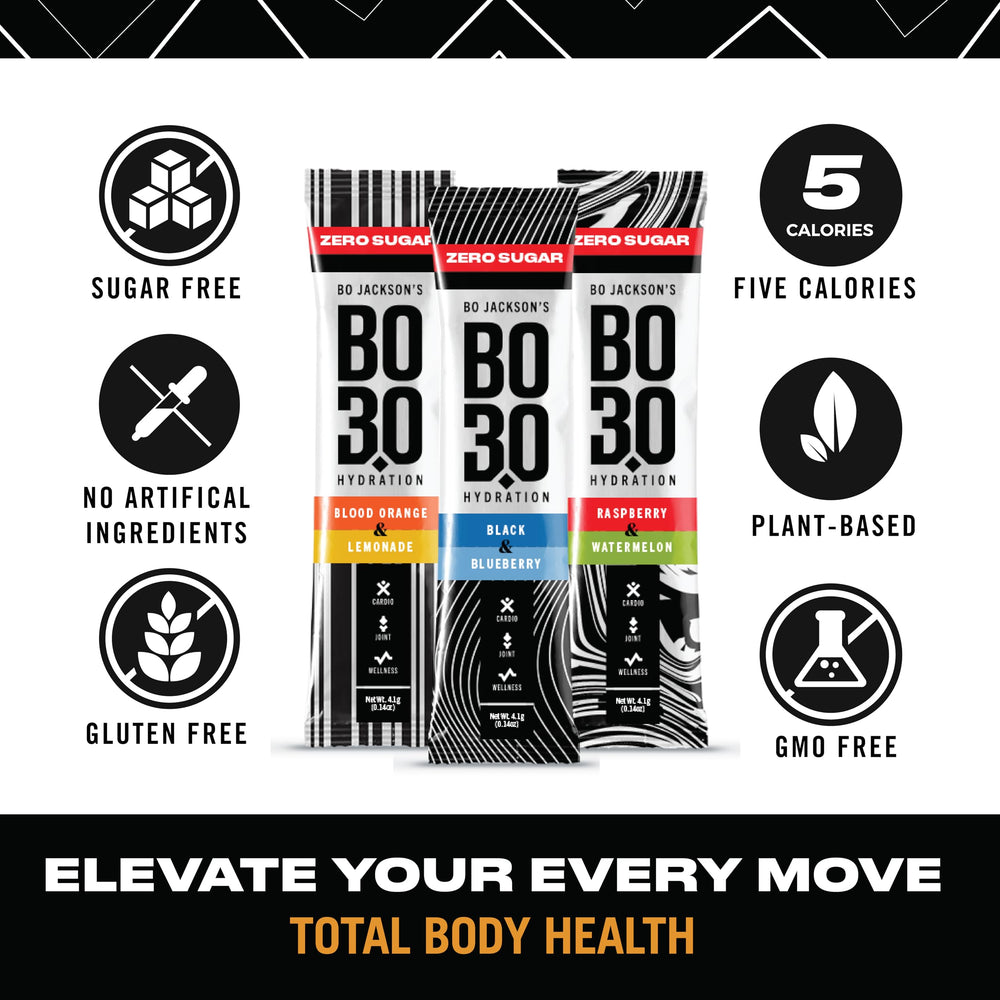 BO3.0 Ayuflex Capros joint-support blend image highlighting mobility benefits.