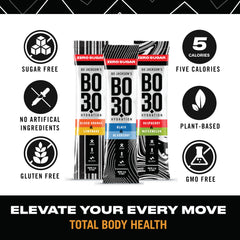 BO3.0 Ayuflex Capros joint-support blend image highlighting mobility benefits.